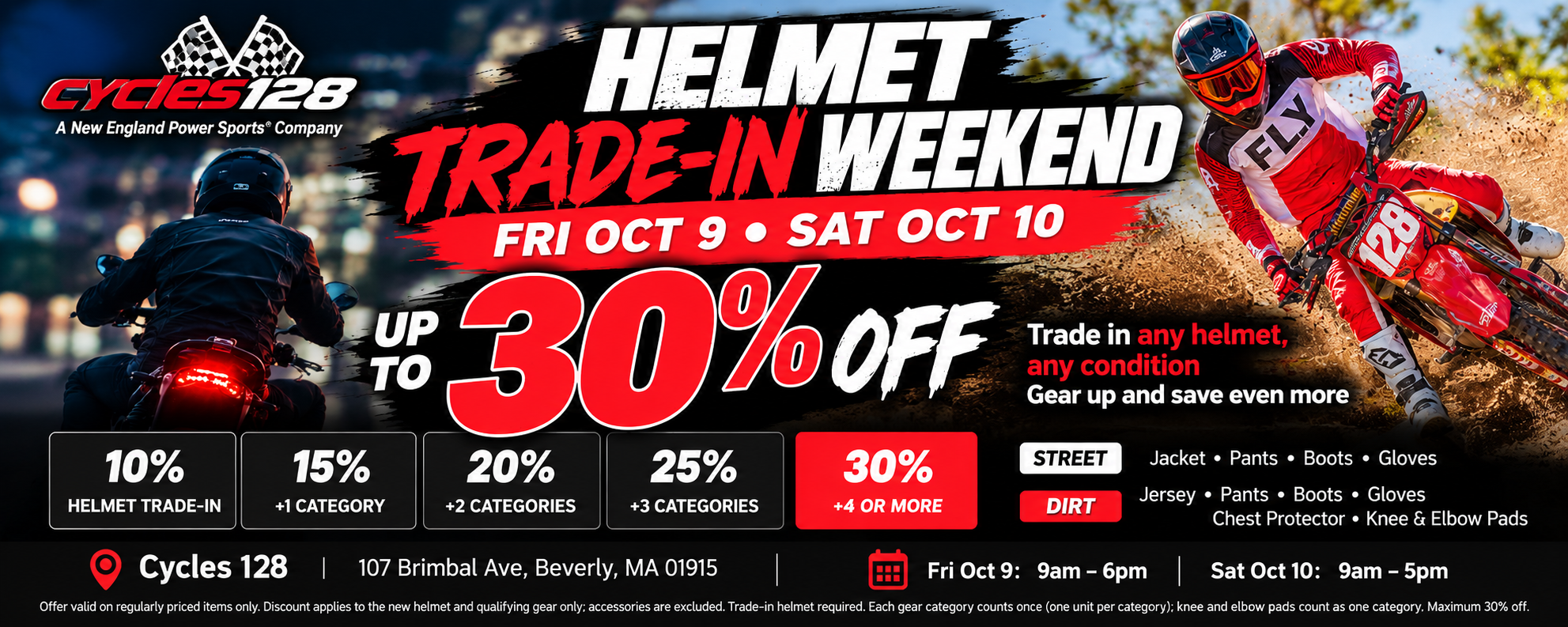 Helmet Trade in